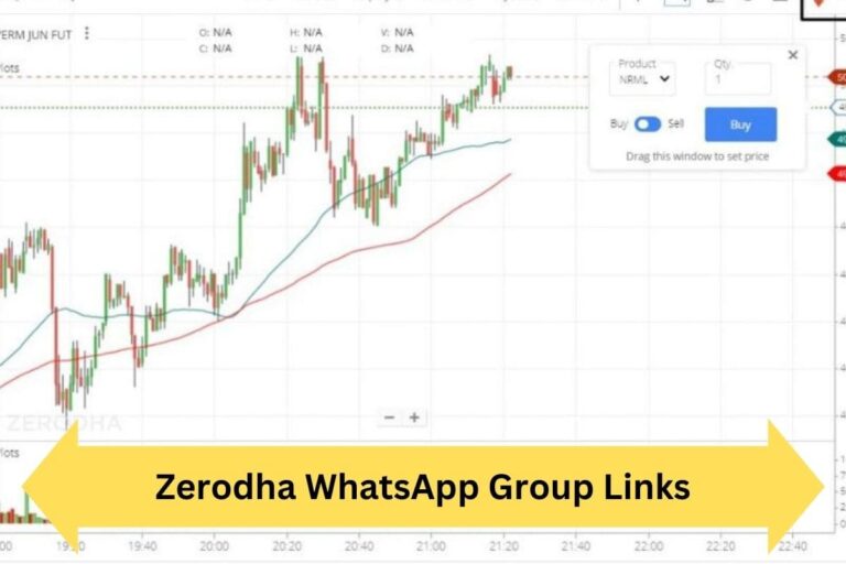 Zerodha Whatsapp Group Links